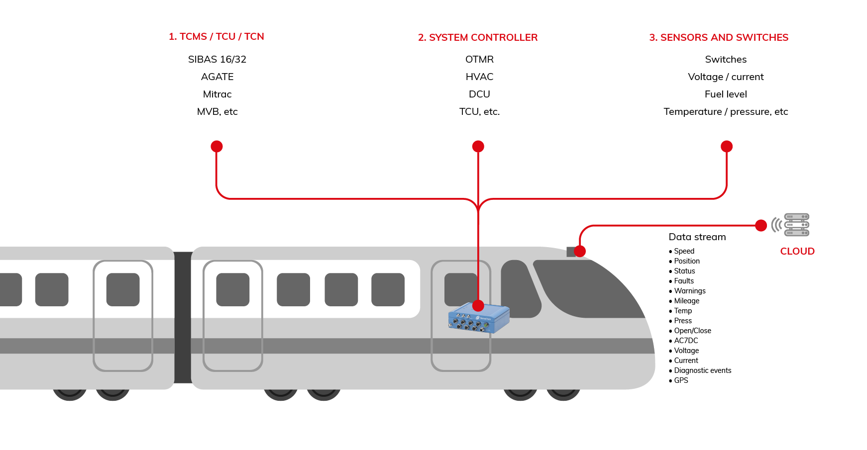 nxt_sense_img2